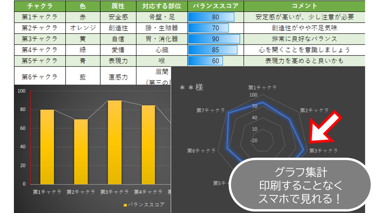 集計一覧